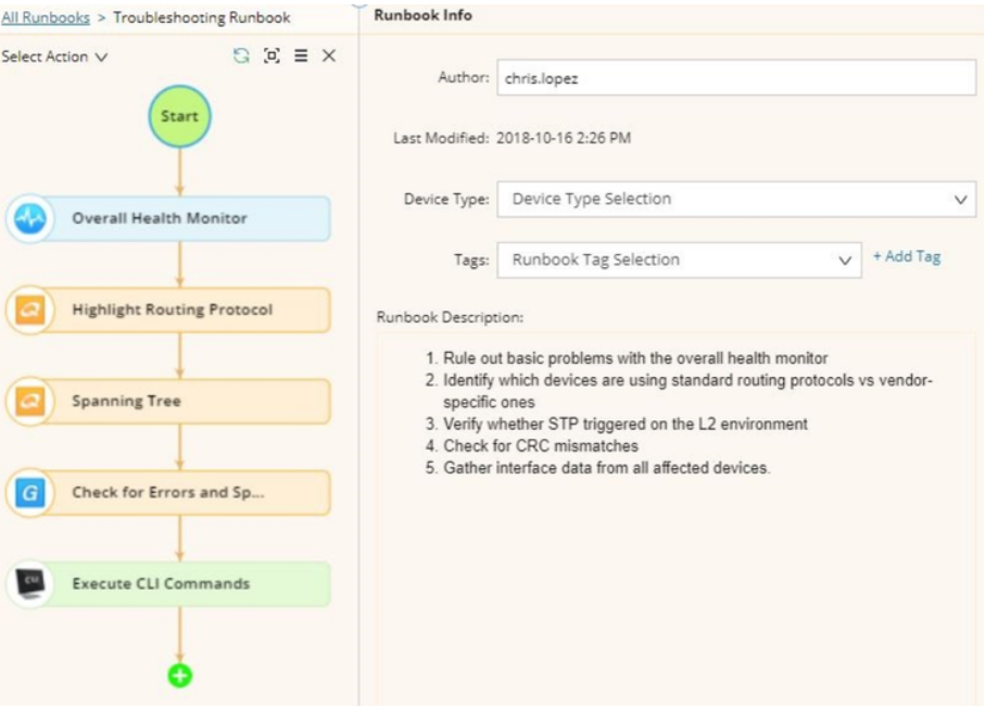 15 Steps to Create a Runbook for your Team 15 Steps to Create a Runbook for your Team